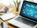 Pay per click διαφήμιση